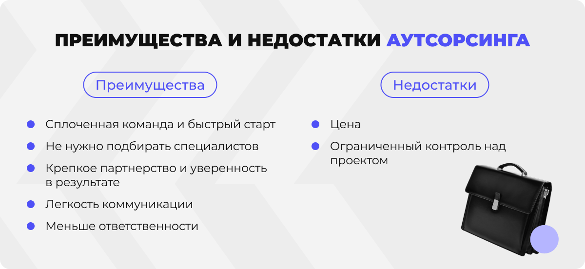 Инфографика с преимуществами и недостатками аутсорсинга.