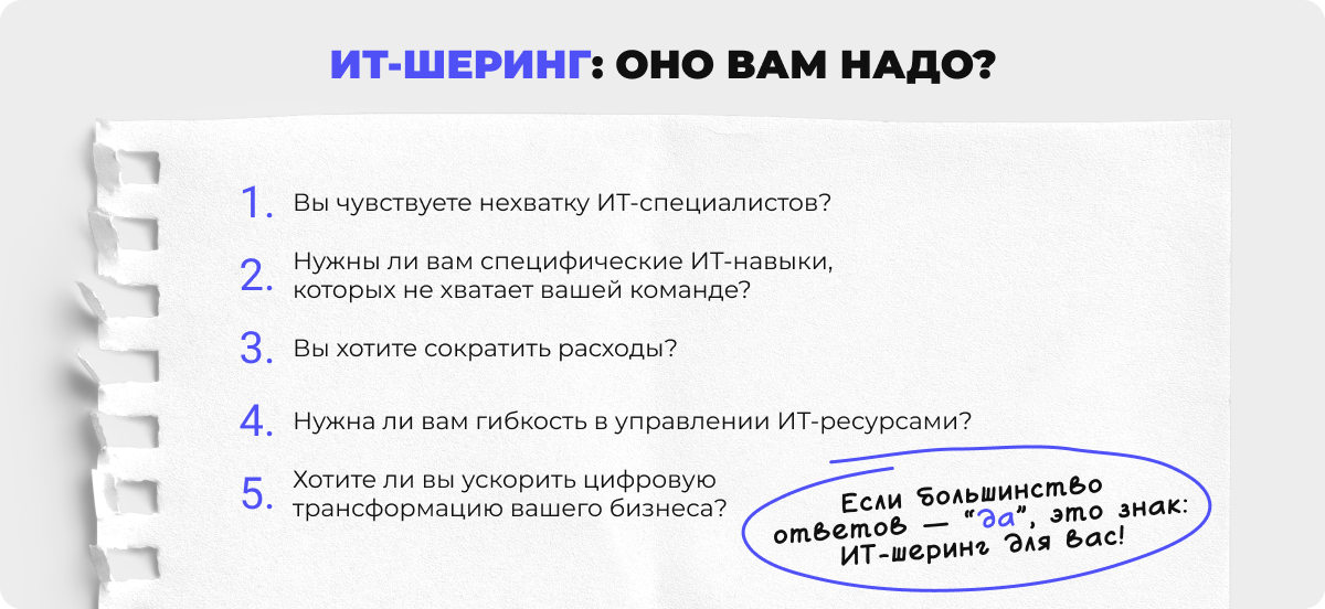 Инфографика с 5 вопросами для принятия решения об использовании ИТ-шеринга