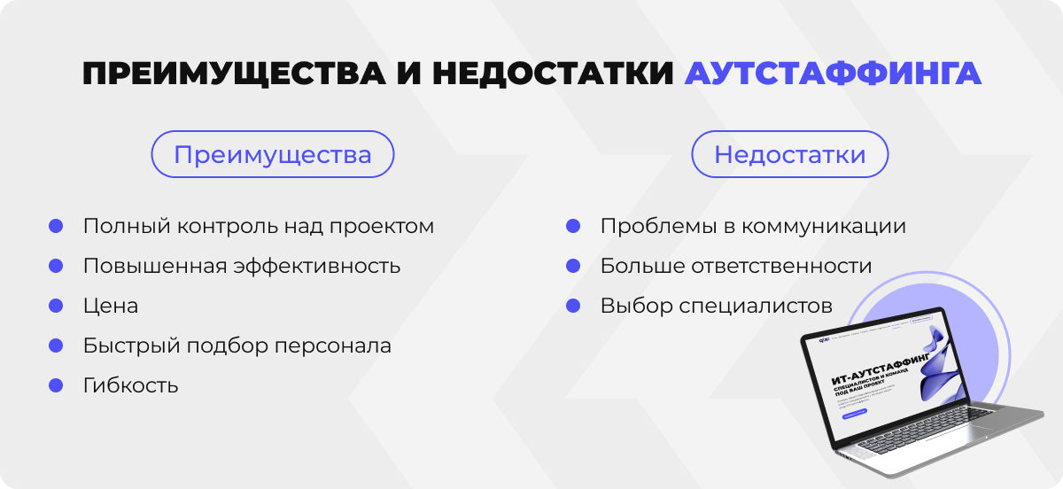 Инфографика с преимуществами и недостатками аутстаффинга.